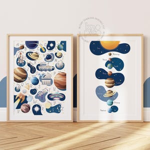 Solar System ABC Poster for Kids | Set of 2 Educational Space Wall Art with Alphabet Print and Outer Space Nursery with Planets Poster Decor