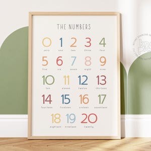 Kids Counting Poster for Learning Numbers to 20 | Educational Toddler Number Chart for Preschool Classroom Printables and Teaching Materials