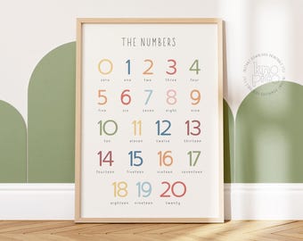Kids Counting Poster for Learning Numbers to 20 | Educational Toddler Number Chart for Preschool Classroom Printables and Teaching Materials
