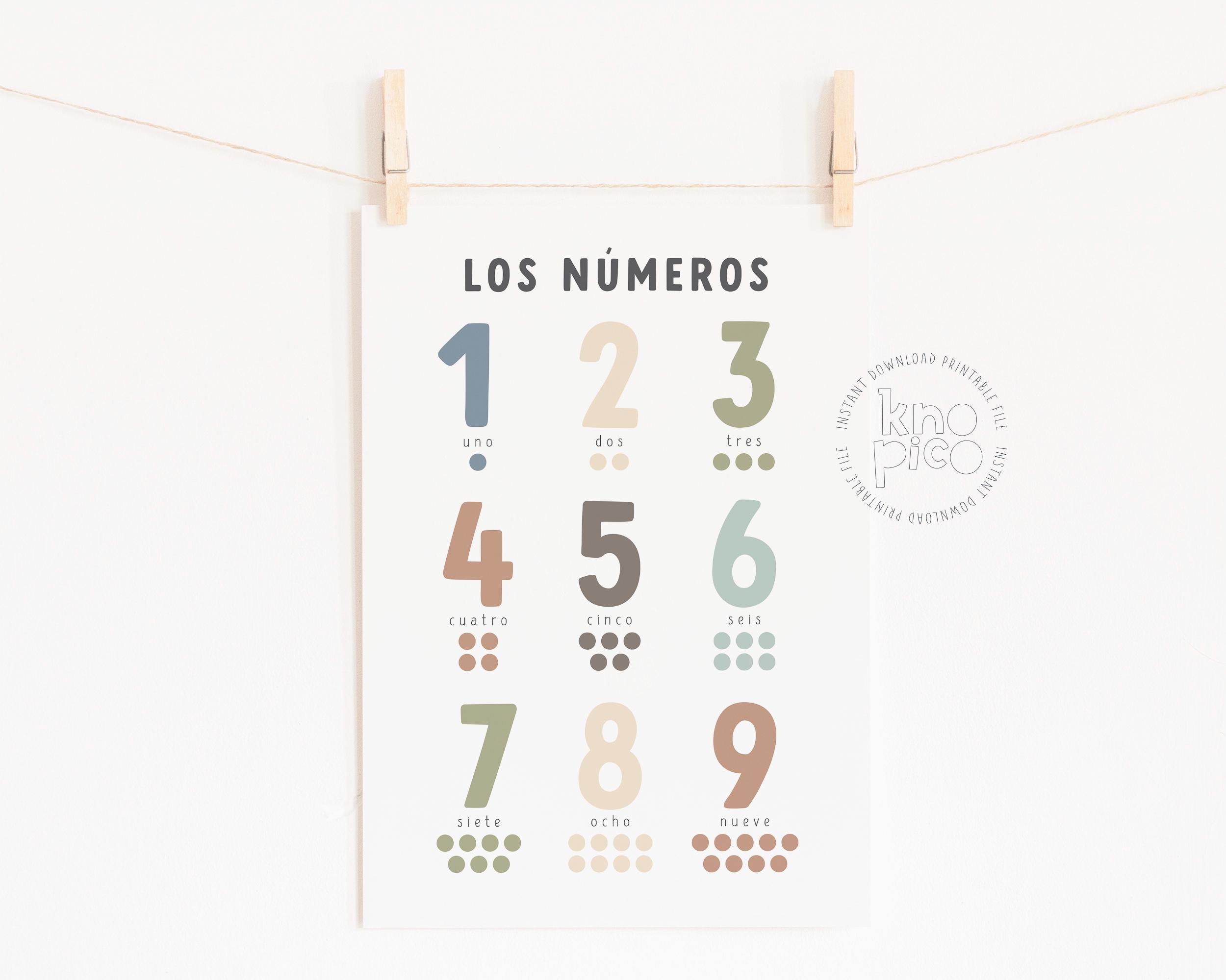 Spanish Numbers Educational Poster for Kids | Bilingual Learning ...