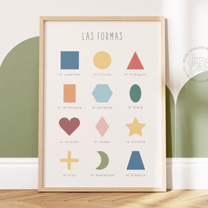 Könnte beinhalten: Ein gerahmtes Lernposter mit dem Titel "LAS FORMAS" und verschiedenen bunten geometrischen Formen, darunter ein Quadrat, Kreis, Dreieck, Rechteck, Sechseck, Oval, Herz, Raute, Stern, Kreuz, Halbmond und Trapez, jeweils auf Spanisch beschriftet.