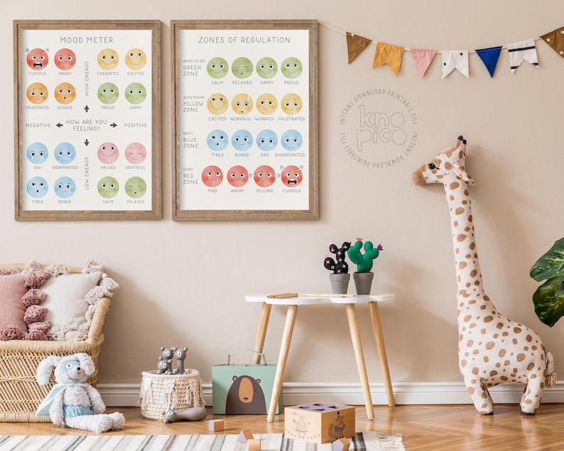 Zones of Regulation and Mood Meter Poster Set | Kids Emotions Chart for ...