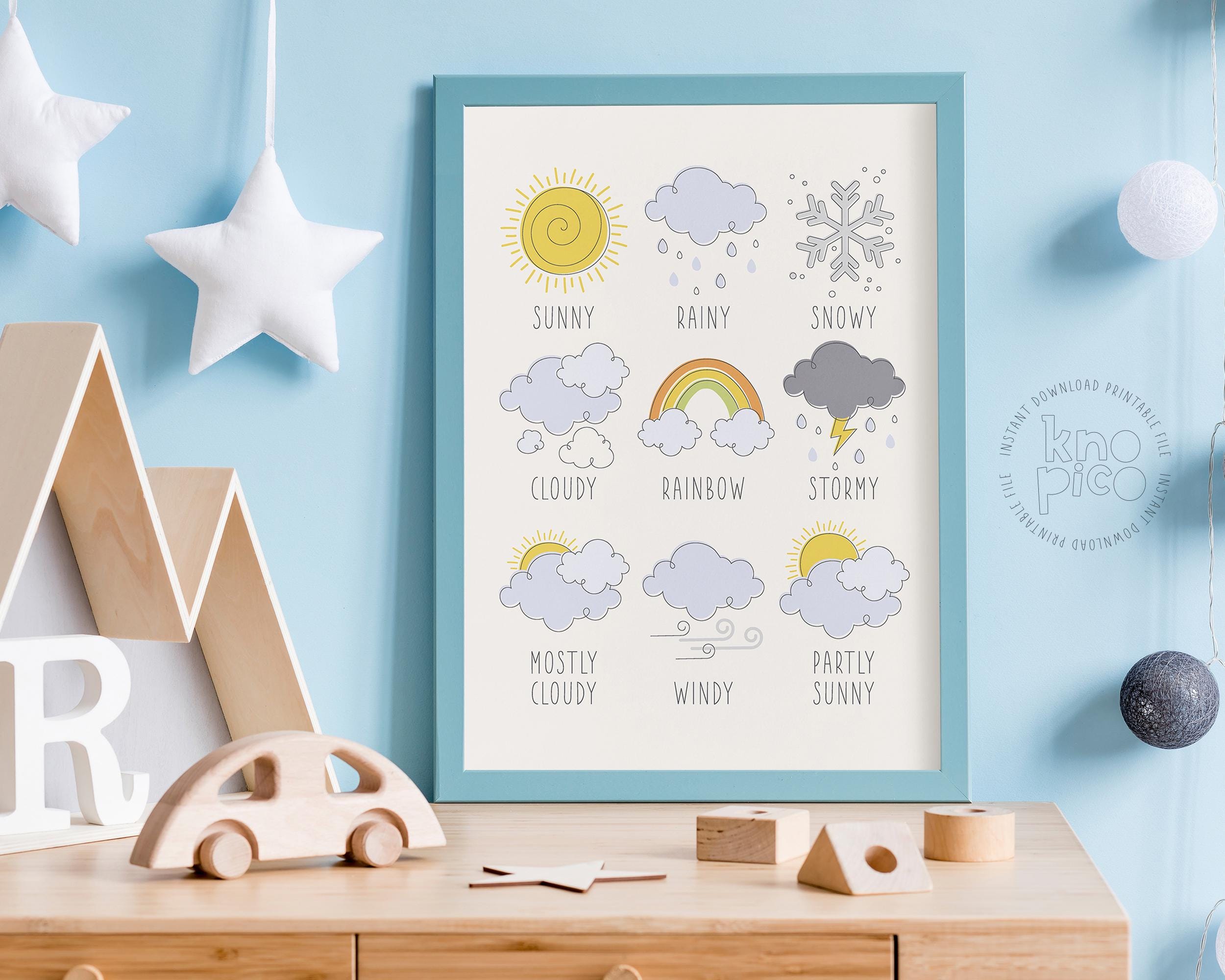 Kids Weather Educational Poster for Learning Toddler | Classroom ...