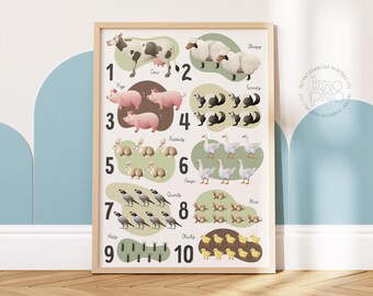 Tiere zählen Poster für Kinder mit Zahlen | Farmtiere zählen Lernen und Kleinkind Number Chart für die Vorschule Klassenzimmer Wandkunst Dekor