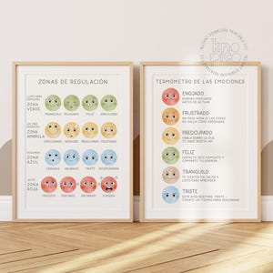 Spanska terapiposters för barn: Regleringszoner och Känslotermometer | Emotionell reglering för barn i spanska klassrummet, lugnhörna