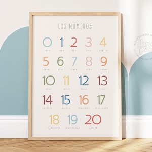 Spanish Numbers Poster for Kids Learning | Educational and Bilingual Toddler Counting Numbers Print for Spanish Classroom Wall Art Printable