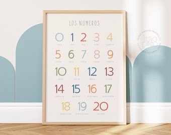 Spanish Numbers Poster for Kids Learning | Educational and Bilingual Toddler Counting Numbers Print for Spanish Classroom Wall Art Printable