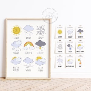 Weather Wonders: una forma lúdica de aprender sobre el tiempo con un juego de carteles y tarjetas didácticas para niños