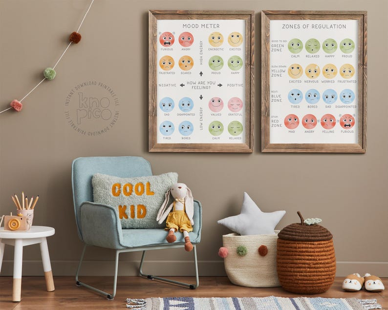 Zones of Regulation and Mood Meter Poster Set | Kids Emotions Chart for ...