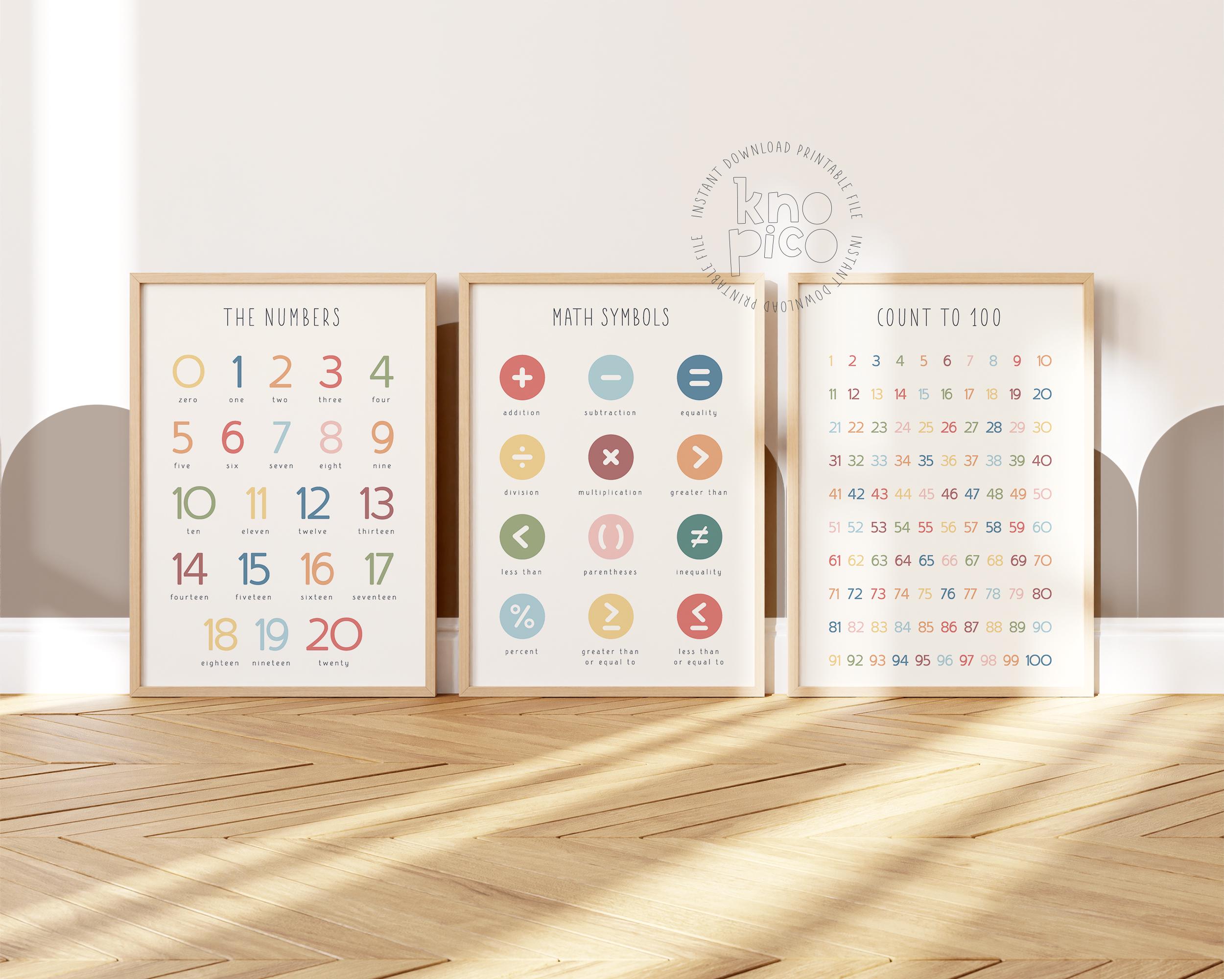 Learning Numbers Set of 3 Posters | Counting Numbers Print and Math ...