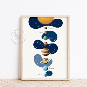 Solar System Poster and Educational Print for Kids | Outer Space Planets Nursery Toddler Room Decor, Kids Playroom Wall Art Astronomy Decor