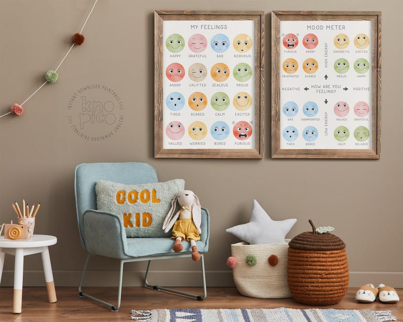 Feelings Scale Poster and Kids Emotions Chart Faces | Set of Two ...