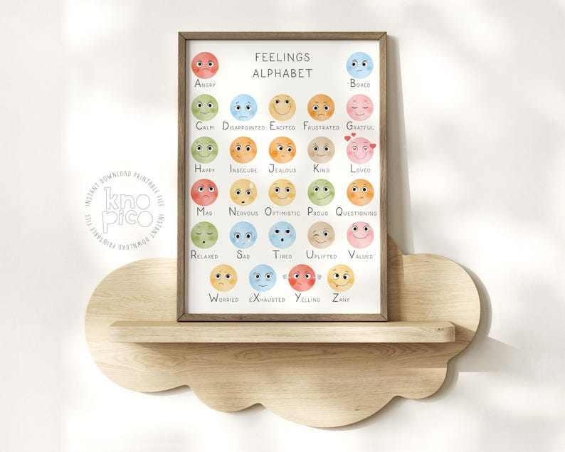 Feelings Alphabet Poster for Kids With ABC Emotions Chart | Child ...