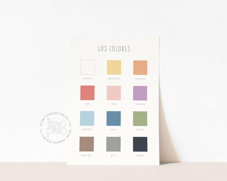 Spanish Educational Posters for Kids With ABC Poster Colors Poster and ...