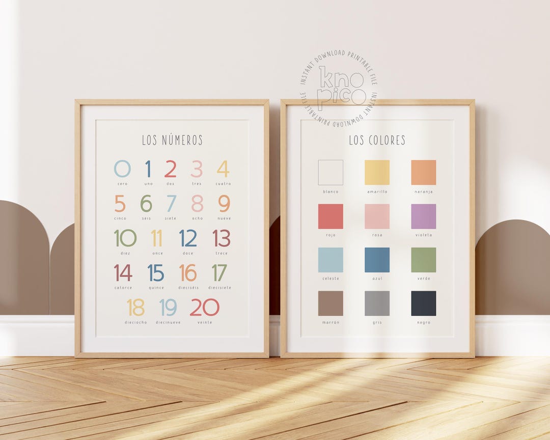 Spanish Educational Posters for Kids | Set of 2 Posters With Numbers ...