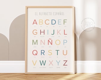 Educational Spanish ABC Poster for Kids | Bilingual Alphabet with Pronunciation for Colorful Preschool Learning and Toddler Printable Decor