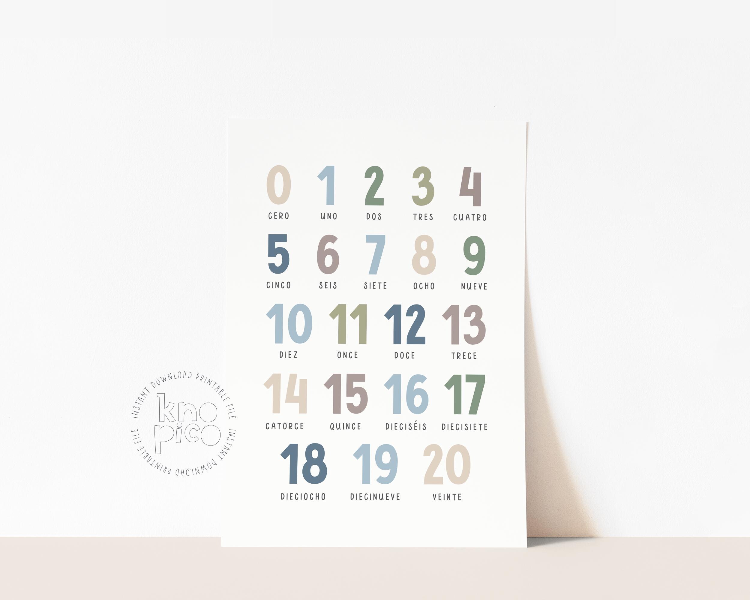 Spanish Educational Posters Set of 2 Kids ABC Print and Numbers ...