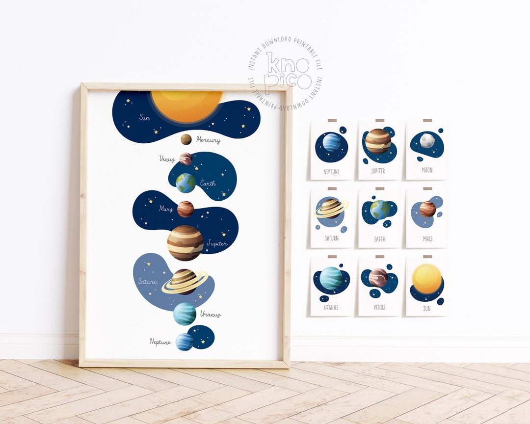 Kids Solar System Poster and Flashcards Set | Educational Posters for ...