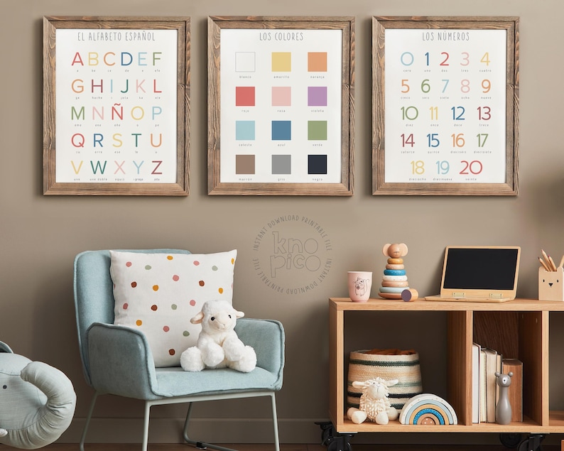 Spanish Educational Posters for Kids With ABC Poster Colors Poster and ...