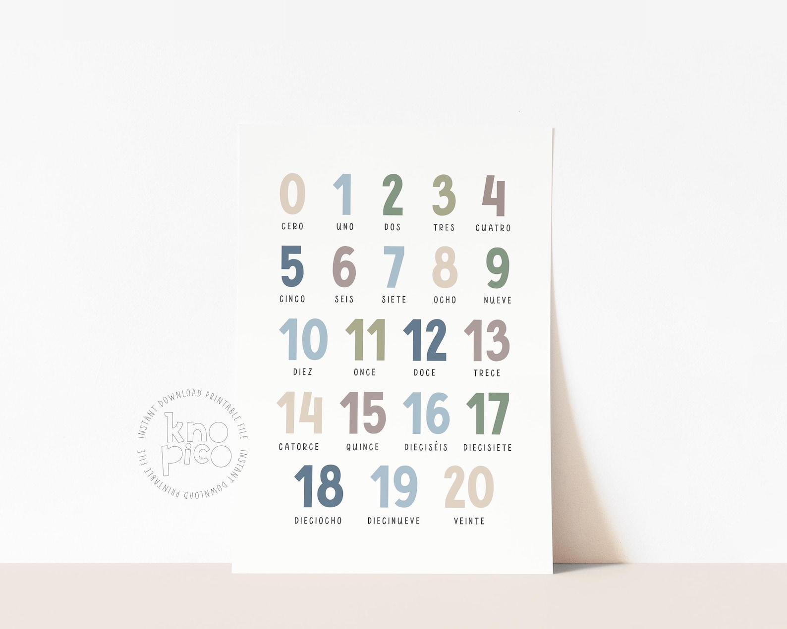 Set of 3 Prints for Kids: Alphabet, Numbers, and Shapes | 3-piece Wall ...