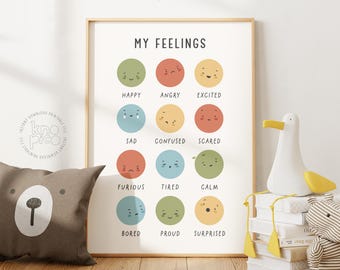 Learning Emotions Feelings Poster: Mental Health Support & Emotional Education for Kids | Therapy Tools and School Psychology Wall Art Decor