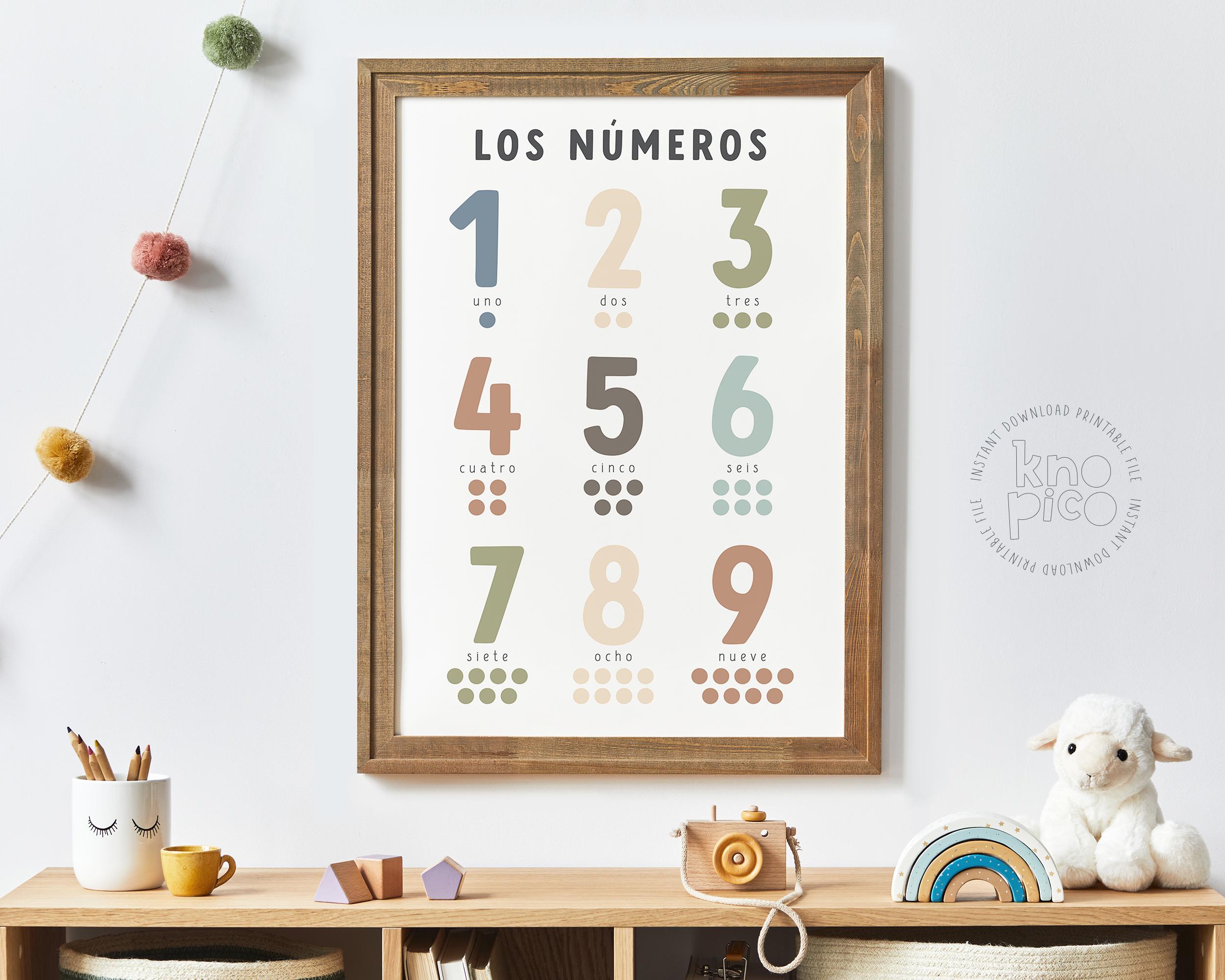 Spanish Numbers Educational Poster for Kids | Bilingual Learning ...