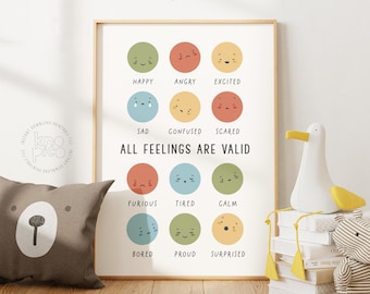 Rainbow Emotions Poster for Kids - Feelings Are Valid | Words of Affirmation & Emotional Support Prints | Mental Health Wall Art Hanging