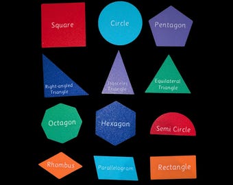 2D shapes with names