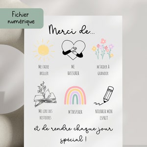Carte de remerciement personnalisée pour enseignante éducatrice à imprimer, cadeau de fin d'année pour enseignant, carte pour enseignante