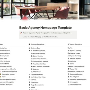 Könnte beinhalten: Eine einfache Homepage-Vorlage für Agenturen mit einer Liste von Funktionen und Dienstleistungen für Kundenbetrieb, Agenturbetrieb und Teambetreuung. Die Vorlage soll Agenturen helfen, ihren Workflow zu organisieren und einen klaren Überblick über ihre Dienstleistungen zu bieten.