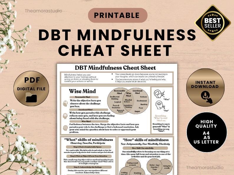 DBT Cheat Sheet, DBT Skills, Therapy Worksheet, Therapy Office Decor ...