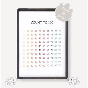 1-100 Printable Number Chart – Educational Hundreds Chart for Counting, Classroom Decor, Homeschool & Kindergarten Learning
