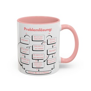 Könnte beinhalten: Weißer Keramikbecher mit rosa Innenraum und Griff. Der Becher zeigt einen deutschen Flussdiagramm mit dem Titel "Problemlösung" in Rosa. Der Text und die Pfeile sind schwarz.