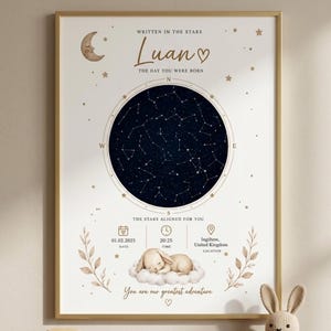 Pode incluir: Um poster emoldurado de um mapa estelar com o nome Luan, uma lua crescente e um gráfico circular azul escuro com constelações. Abaixo, mostra a data 01.02.2025, hora 20:25, localização Ingiltere, United Kingdom e um coelho a dormir numa nuvem.