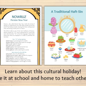 poster signs describing Nowruz, Persian New Year, Iranian New Year, and the traditional haft-sin