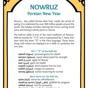 poster signs describing Nowruz, Persian New Year, Iranian New Year, and the traditional haft-sin