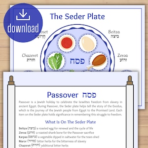 May include: A printable educational poster about Passover, a Jewish holiday. The poster features a Seder plate with six items, including a roasted egg, shank bone, and bitter herbs. The poster also includes the Hebrew word for Passover, "Pesach", and a description of the holiday and the items on the Seder plate.