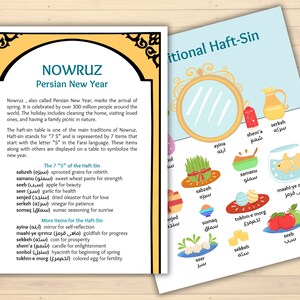 poster signs describing Nowruz, Persian New Year, Iranian New Year, and the traditional haft-sin