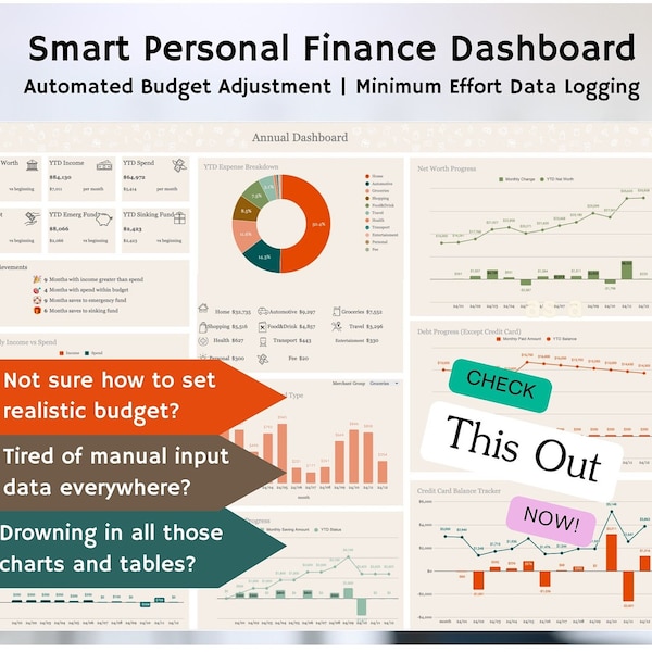 Panel de finanzas personales anual y mensual / Plantilla de GoogleSheets / Análisis de gastos, Seguimiento de ahorros, Liquidación de deudas / Resolución de año nuevo