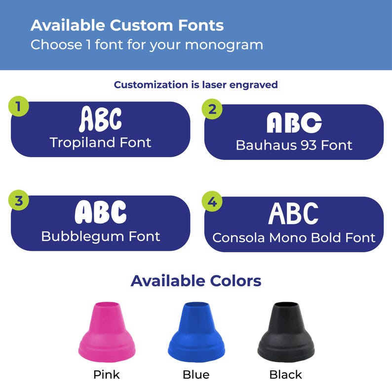 Pu&ograve; includere: Immagine che mostra le opzioni di carattere per i monogrammi, tra cui Tropiland, Bauhaus 93, Bubblegum e Consola Mono Bold. Sotto, sono visualizzate tre opzioni di colore: rosa, blu e nero. Il testo indica che la personalizzazione &egrave; incisa al laser.
