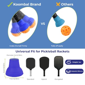 Pu&ograve; includere: Un'immagine che confronta un afferratore di palline da pickleball blu e arancione con uno blu che cade facilmente. L'immagine mostra anche tre racchette da pickleball nere e un afferratore in silicone blu di 7,4 cm di larghezza e 6,4 cm di altezza. Il testo recita "Koombal Brand".