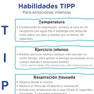 May include: A blue and white infographic with the title "Habilidades TIPP" and the subtitle "Para emociones intensas". The infographic lists four techniques for managing intense emotions: Temperature, Exercise, Intense, Respiration, and Pause.