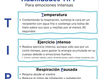 DBT- Dialectical Behavioral Therapy- Distress Tolerance TIPP Skill SPANISH pdf Handout