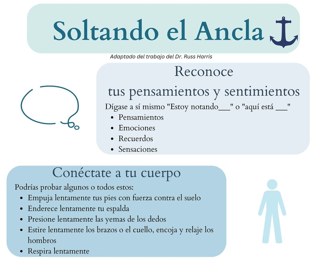 Acceptance & Commitment Therapy Dropping Anchor SPANISH VERSION PDF