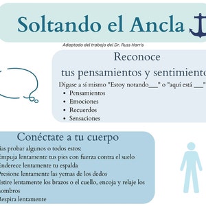 May include: A blue and white illustration of an anchor with the text "Soltando el Ancla" above it. The text "Adaptado del trabajo del Dr. Russ Harris" is below the anchor. The image also includes a speech bubble, a stick figure, and text in Spanish about recognizing thoughts and feelings and connecting with your body.