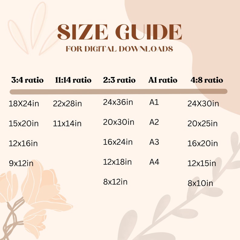 Gilmore Girls Print, Gilmore Girls Poster