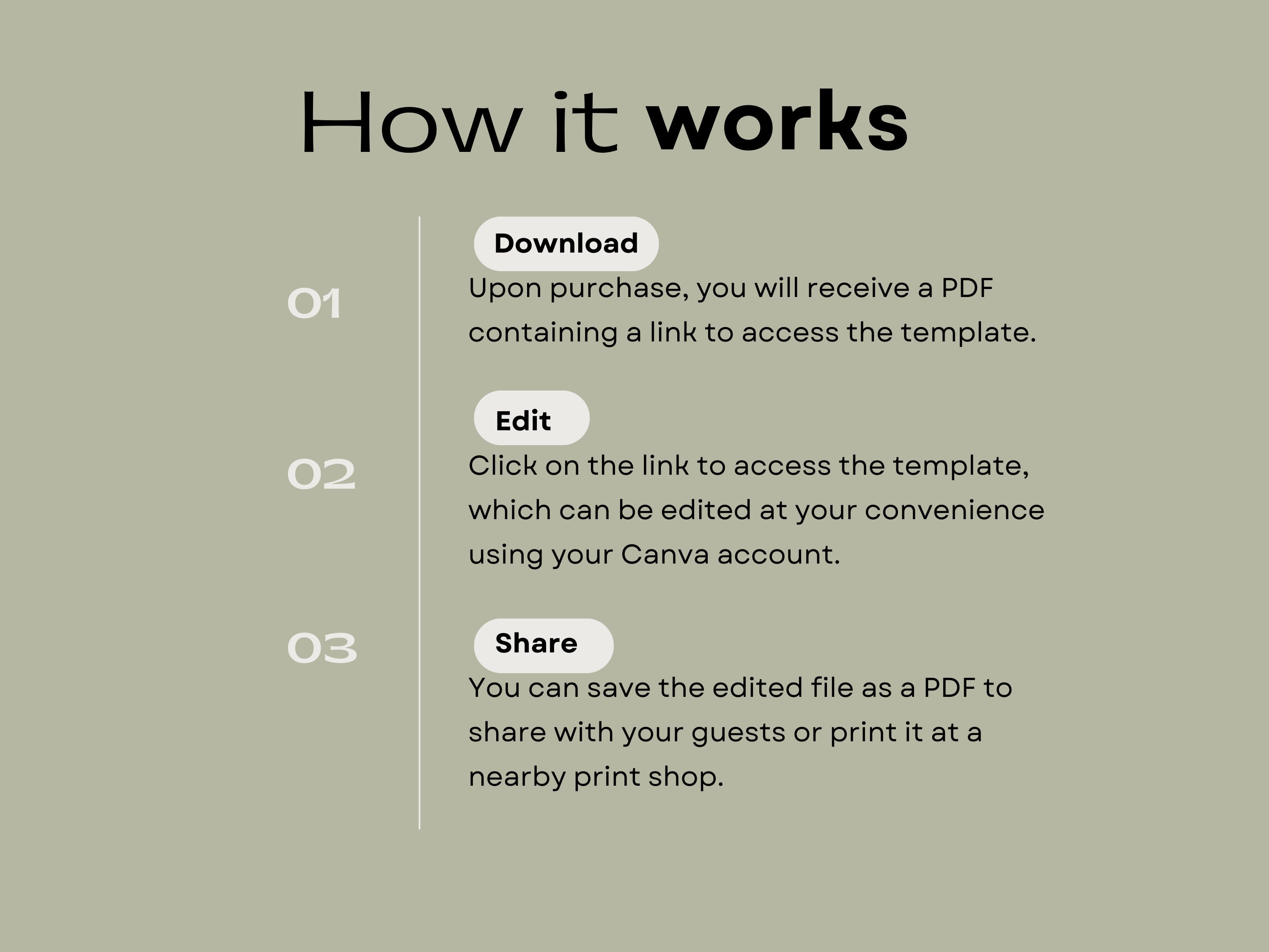 Editable Book Template, Airbnb Manual House Book, Minimalist