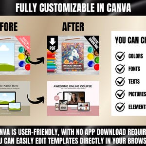 PLR MRR Canva Mockup Template Bundle Master Resell Rights Digital ...