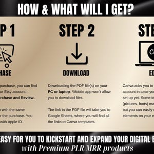 PLR MRR Canva Mockup Template Bundle Master Resell Rights Digital ...