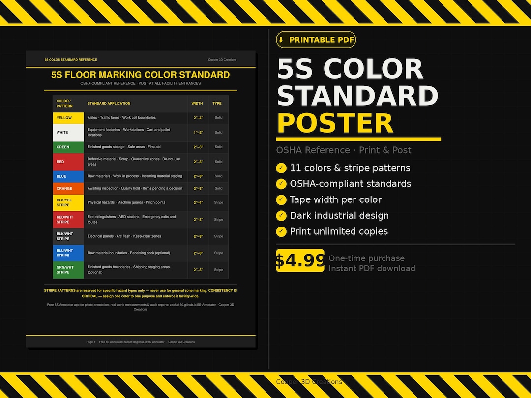 Lean Marking 5S Color Standard Reference Poster | OSHA Floor Marking Colors ...